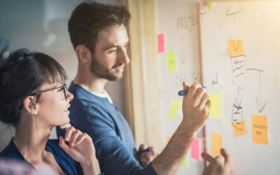 El bienestar del colaborador: el motor del Design Thinking